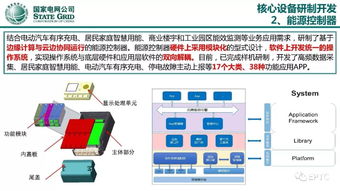 國家電網(wǎng)客戶側泛在電力物聯(lián)網(wǎng)智能感知技術研究與應用