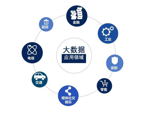 天夏科技強勢推進5G戰(zhàn)略，億元項目落地引領物聯(lián)網(wǎng)技術新紀元