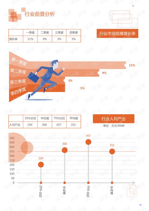 2020年汽車工業(yè)動力傳動系燃油濾清器領域行業(yè)分析報告