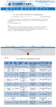 浙江樹派環(huán)保甲醛檢測(cè)公司空氣凈化產(chǎn)品被列入黑名單，引發(fā)行業(yè)信任危機(jī)